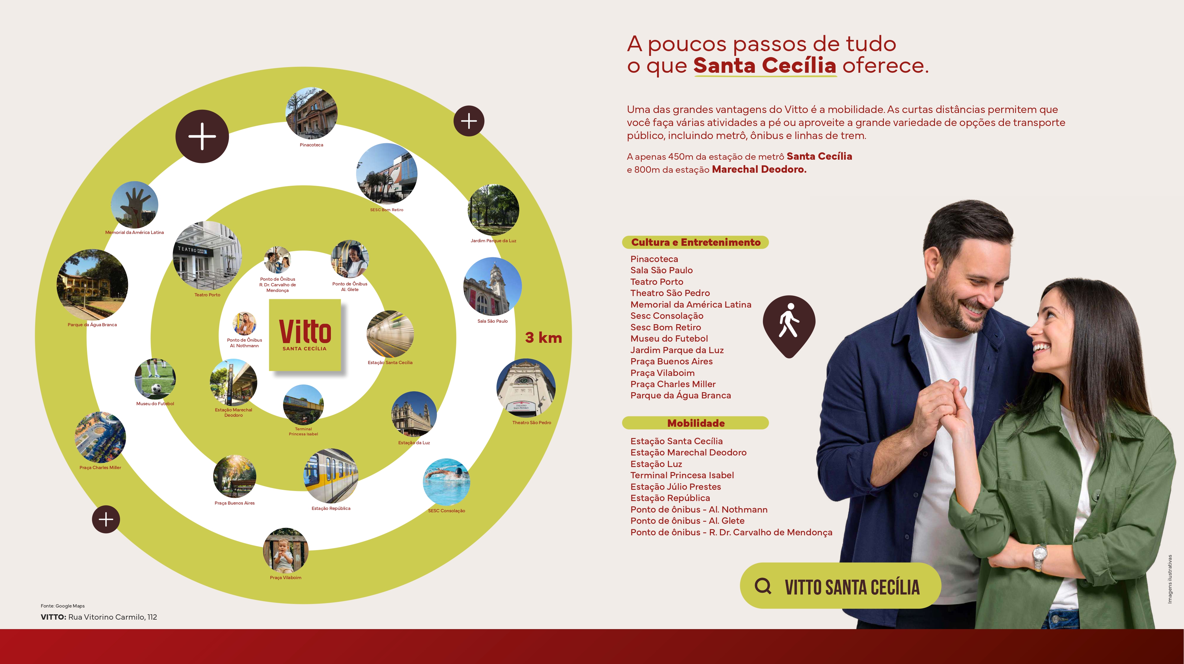 Ícone Localização