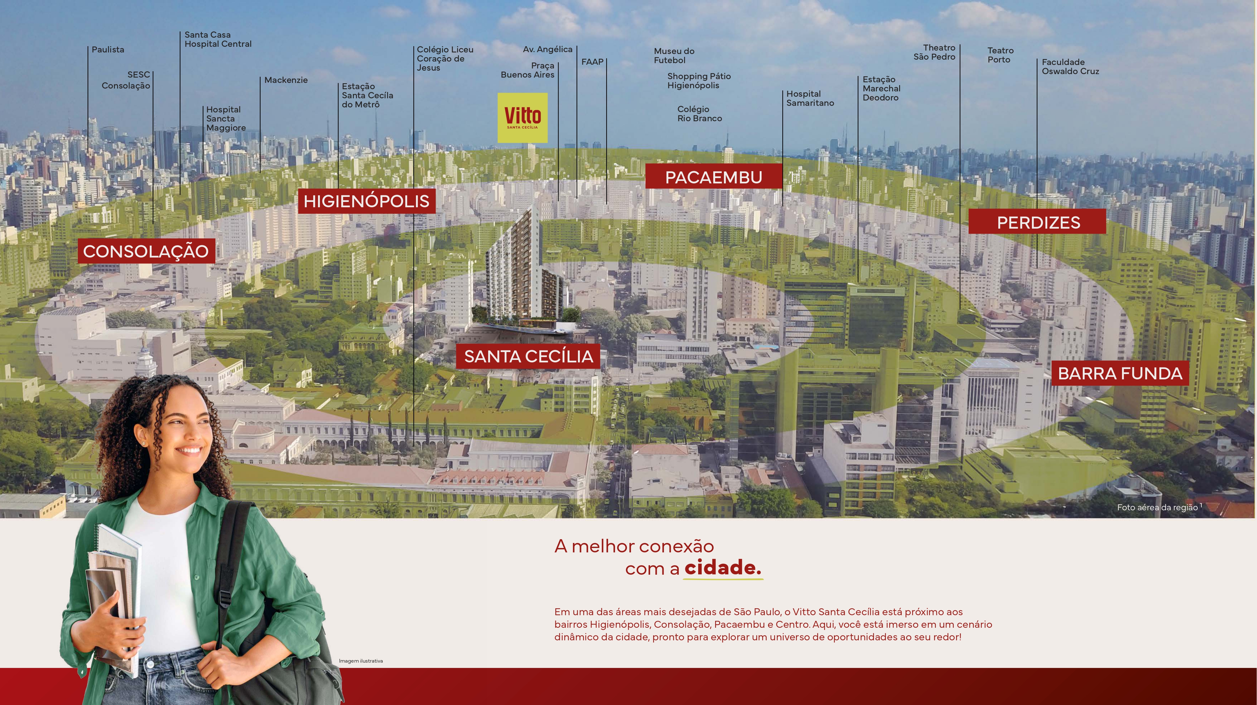 Mapa da região do Projeto